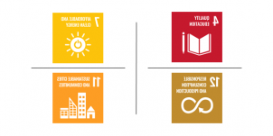 SDG icons for buildings category